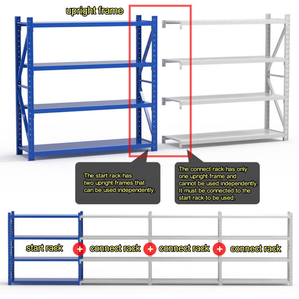 Sturdy and Adjustable 4-Layer Solid Steel Decking with 250/500KG Load Capacity per Layer - Heavy Duty Storage Rack for Various Settings Like Garage, Warehouse and Supermarket Storage – Powder Coated Metal Storage Shelf Rack (L2000 x W600 x H2000mm)