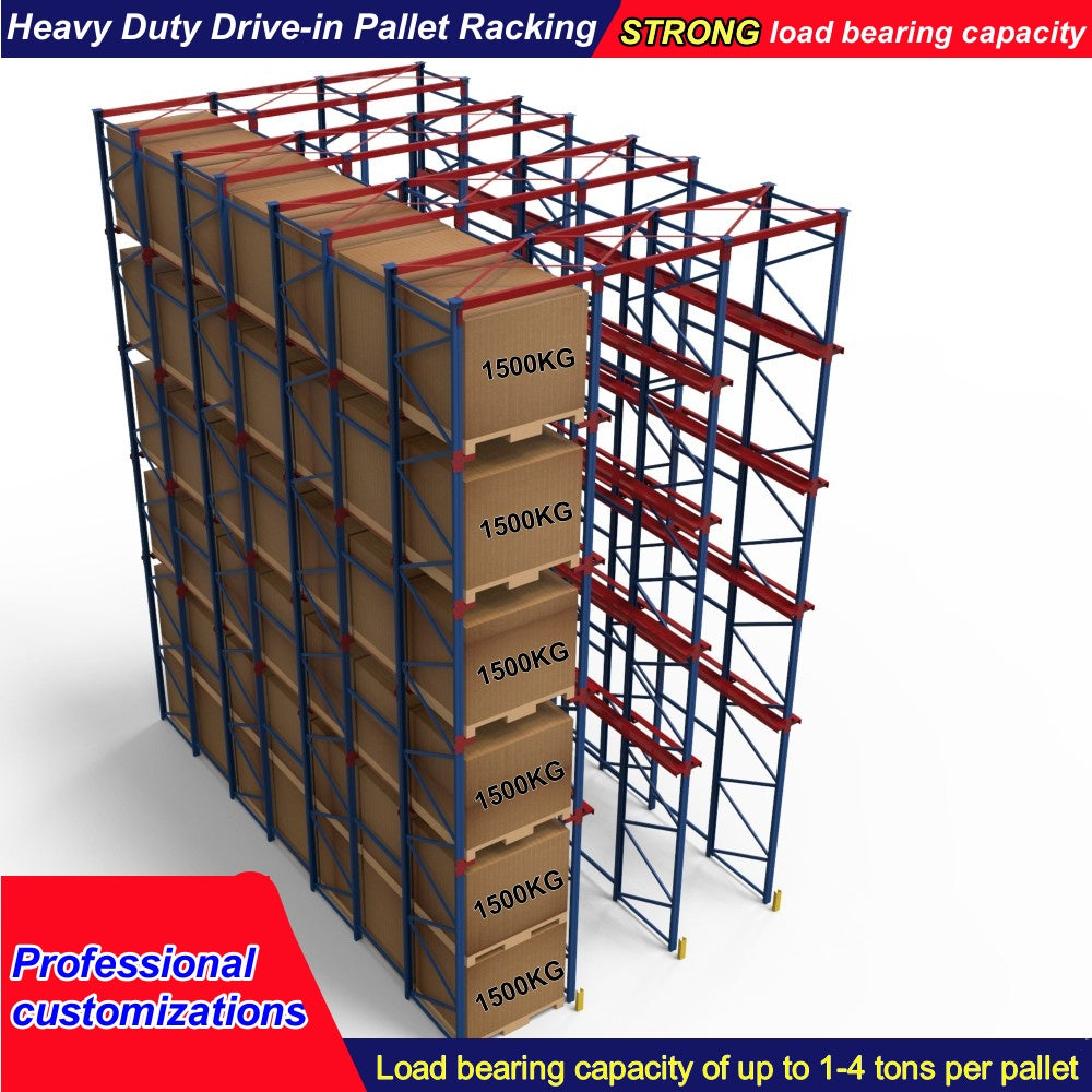 Maximizing Warehouse Efficiency with Drive-in Pallet Racking System: A High-Density Storage Solution Tailored for Your Palletized Products and Forklifts