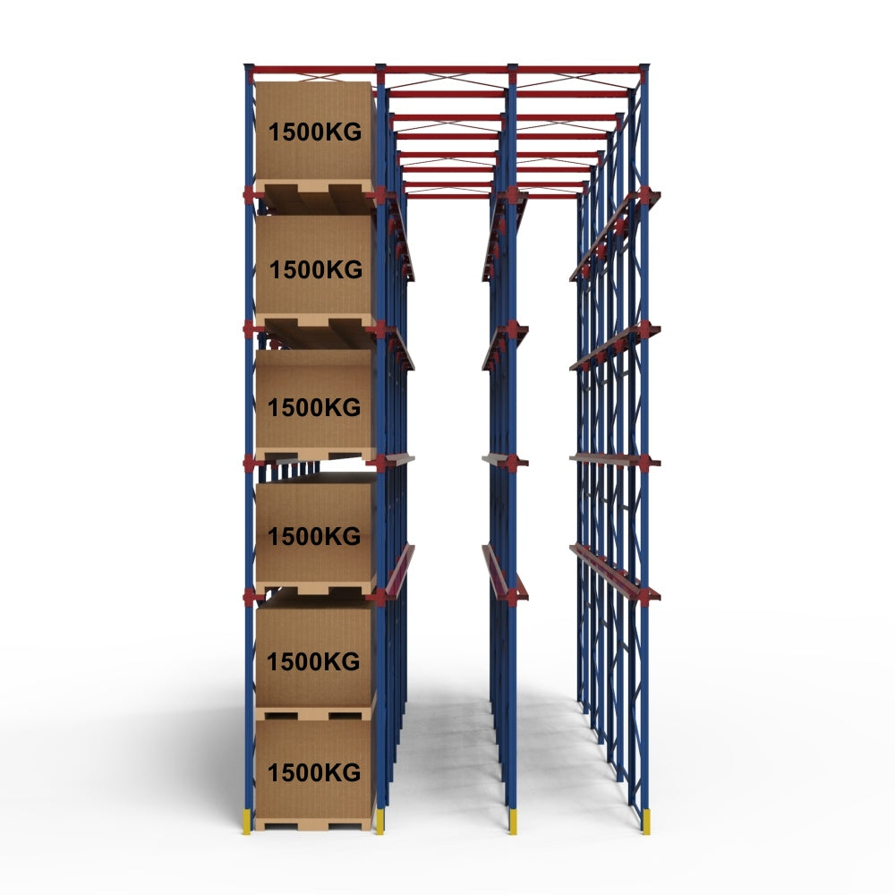 Maximizing Warehouse Efficiency with Drive-in Pallet Racking System: A High-Density Storage Solution Tailored for Your Palletized Products and Forklifts